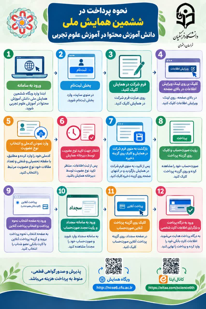 اطلاعیه آغاز فرآیند پرداخت هزینه ارزیابی مقالات